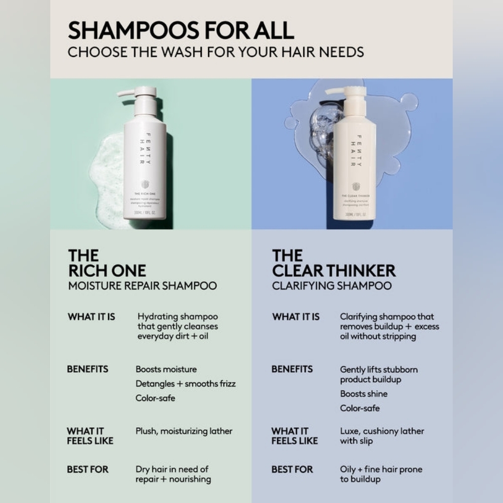 Fenty By Rihanna The Rich One Moisture Repair Shampoo - Picture 8 of 12